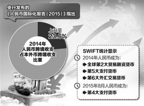 中国贸易报
