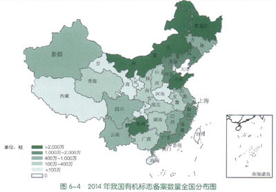 中国有机产品贸易