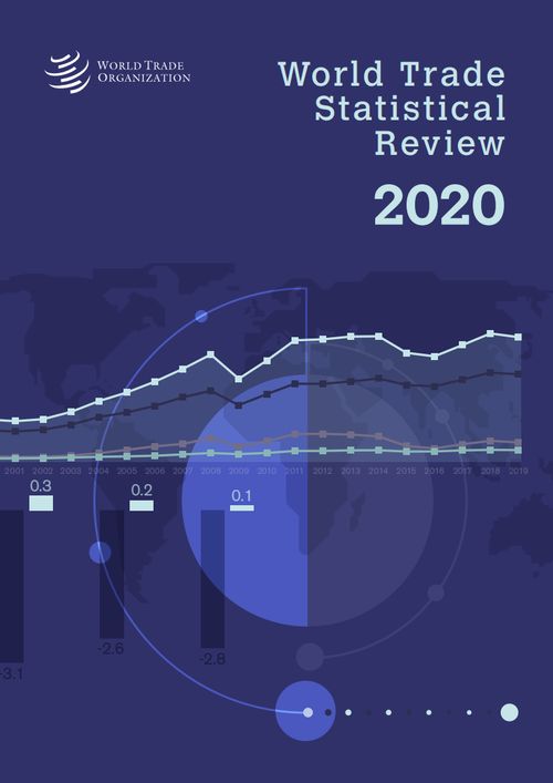 世界贸易组织 2020年版世界贸易统计数据